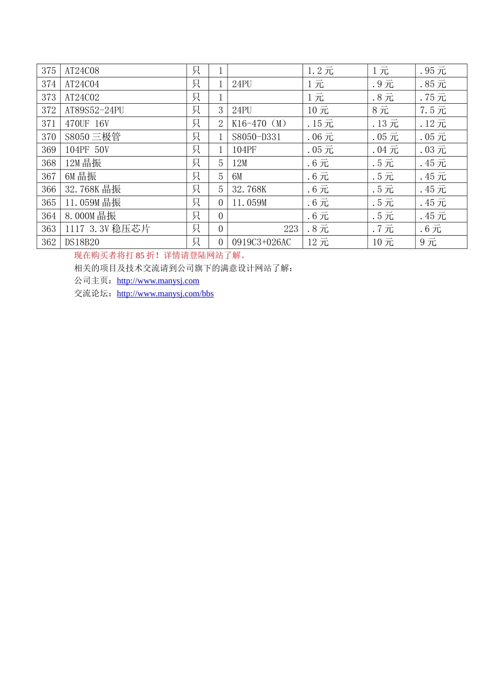 商品清单及价目表2[共3页]_第3页