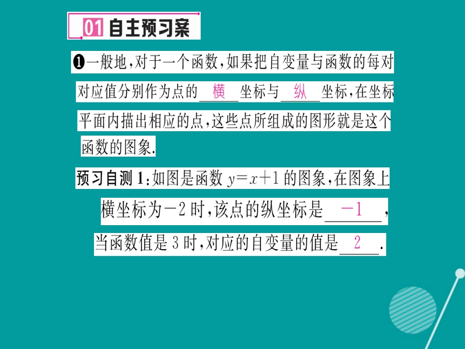 八年级数学上册 12.1 函数的表示方法 图象法（第3课时）课件 （新版）沪科版_第2页