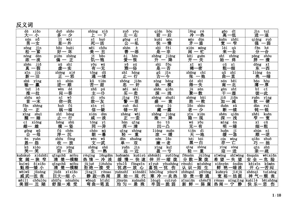 小学近义词反义词大全注音版[共11页]_第1页