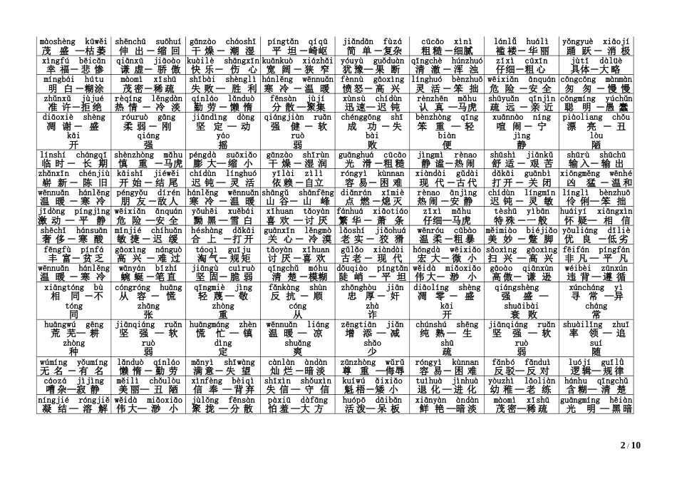 小学近义词反义词大全注音版[共11页]_第2页