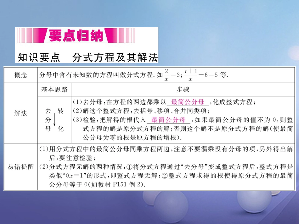 八级数学上册 5.3 第课时 分式方程及其解法（小册子）课件 （新版）新人教版_第2页