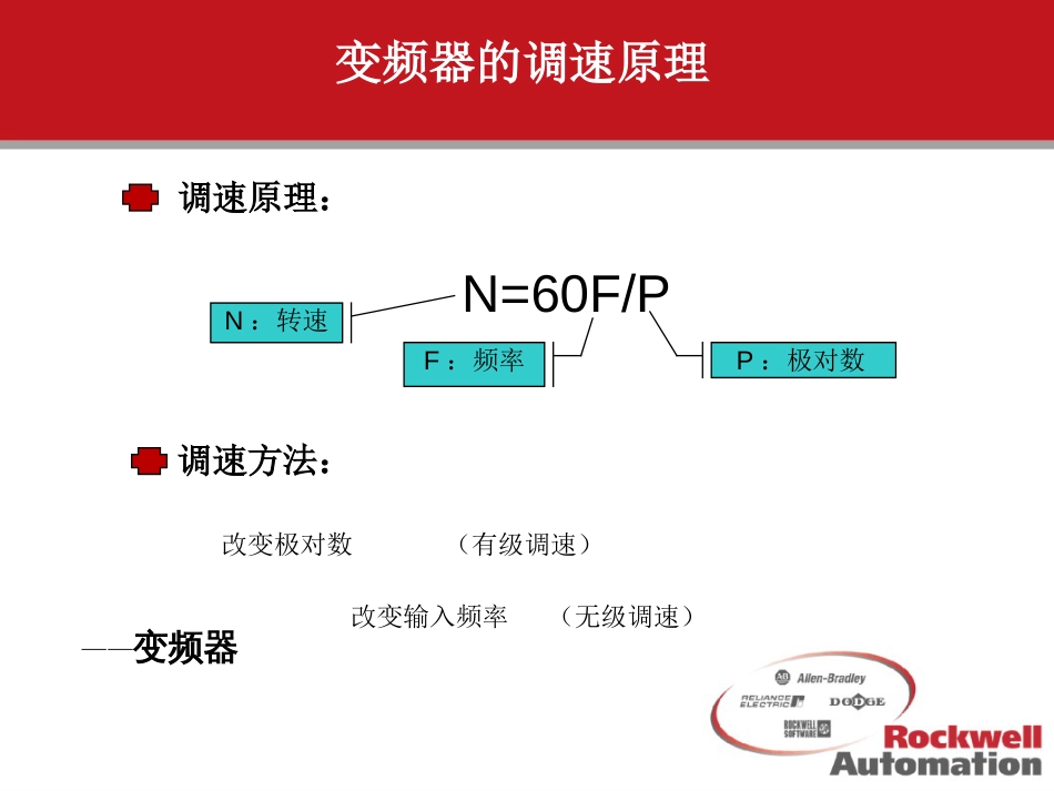 变频原理及应用[共22页]_第2页