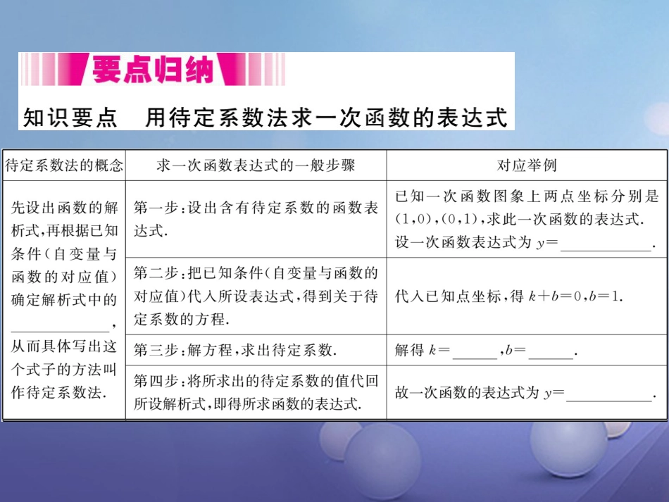 八级数学上册 4.4 第课时 确定一次函数的表达式（小册子）课件 （新版）北师大版_第1页