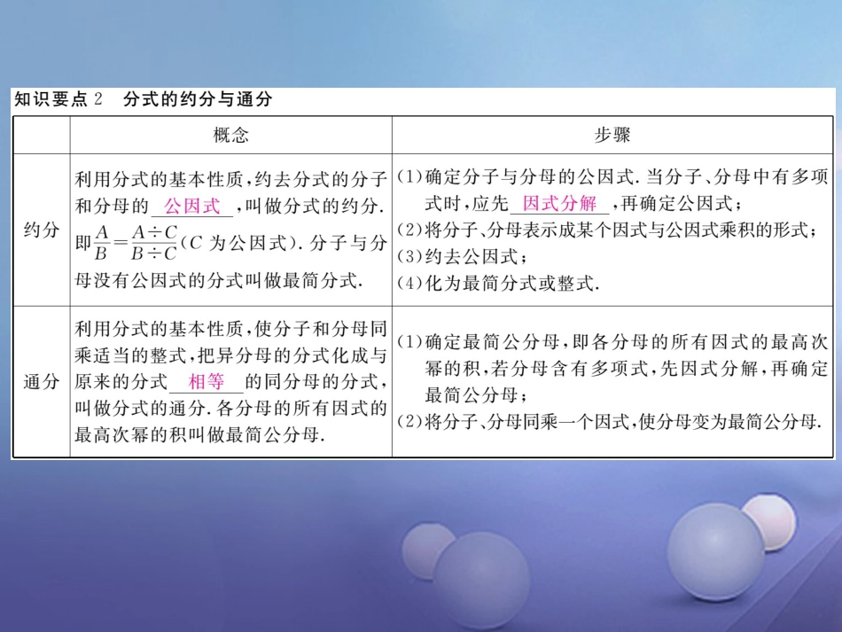 八级数学上册 5.. 分式的基本性质（小册子）课件 （新版）新人教版_第3页