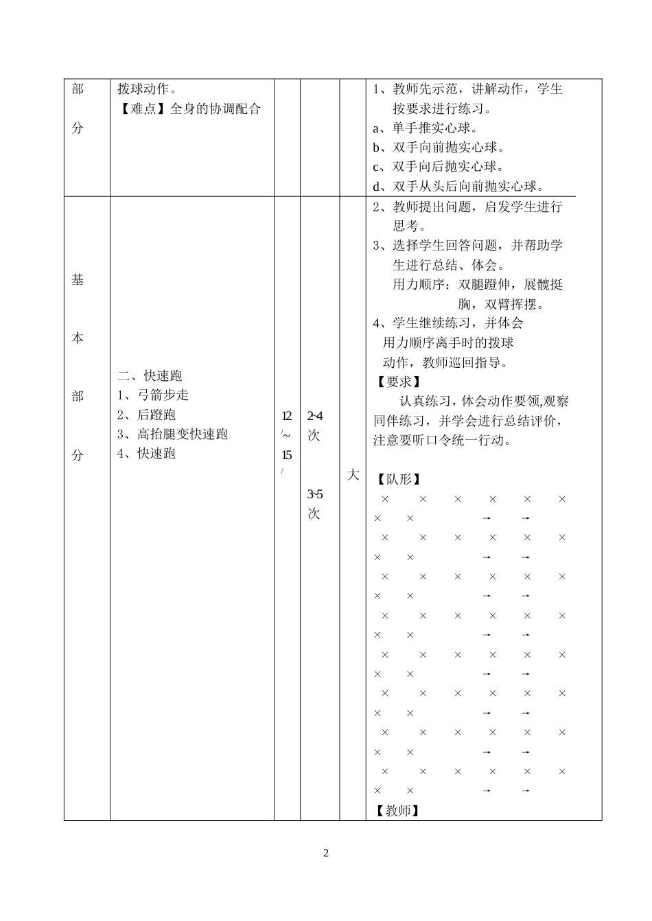 体育教案[共3页]_第2页
