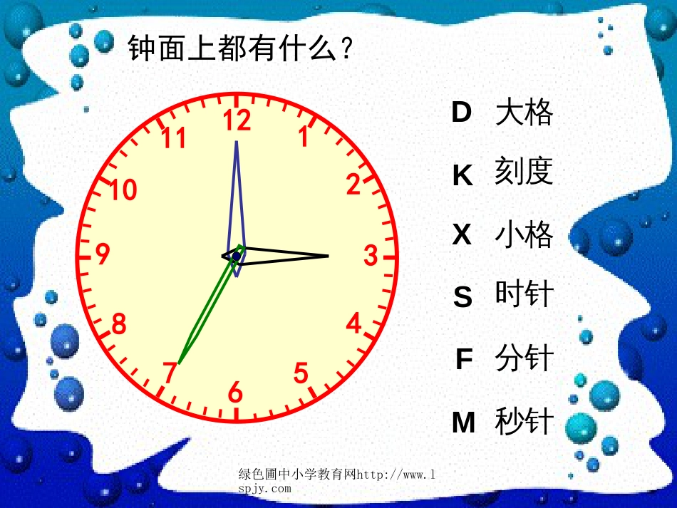 7.《认识时间》PPT课件 人教版一年级数学下册_第3页