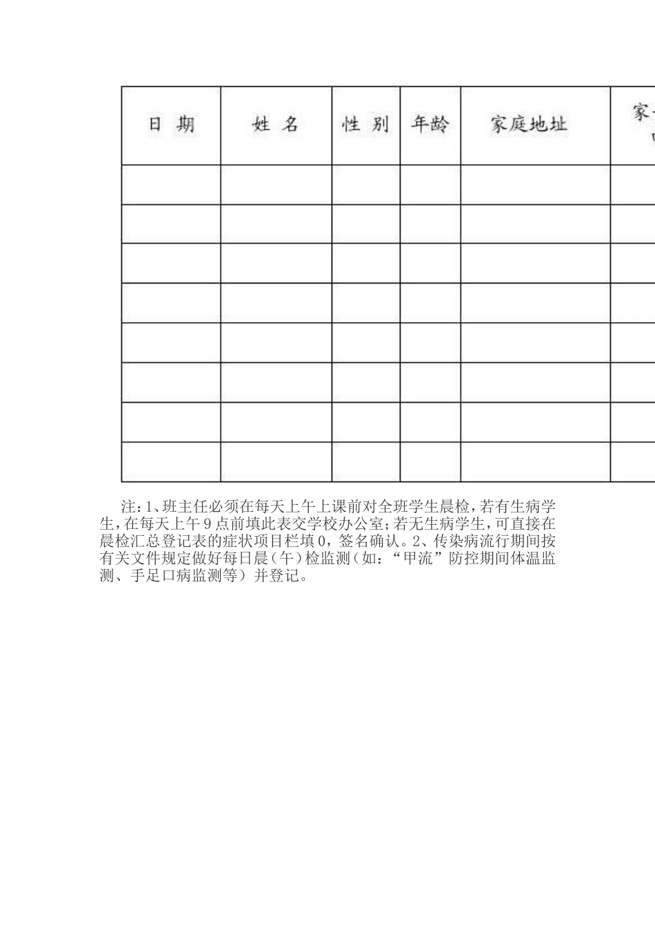 学生因病缺勤登记追踪制度和复课证明查验制度[共2页]_第2页