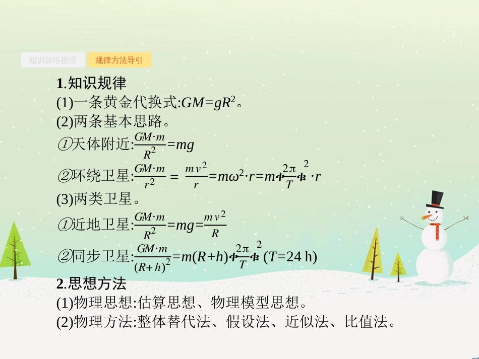 高考地理二轮总复习 微专题1 地理位置课件 (128)_第3页