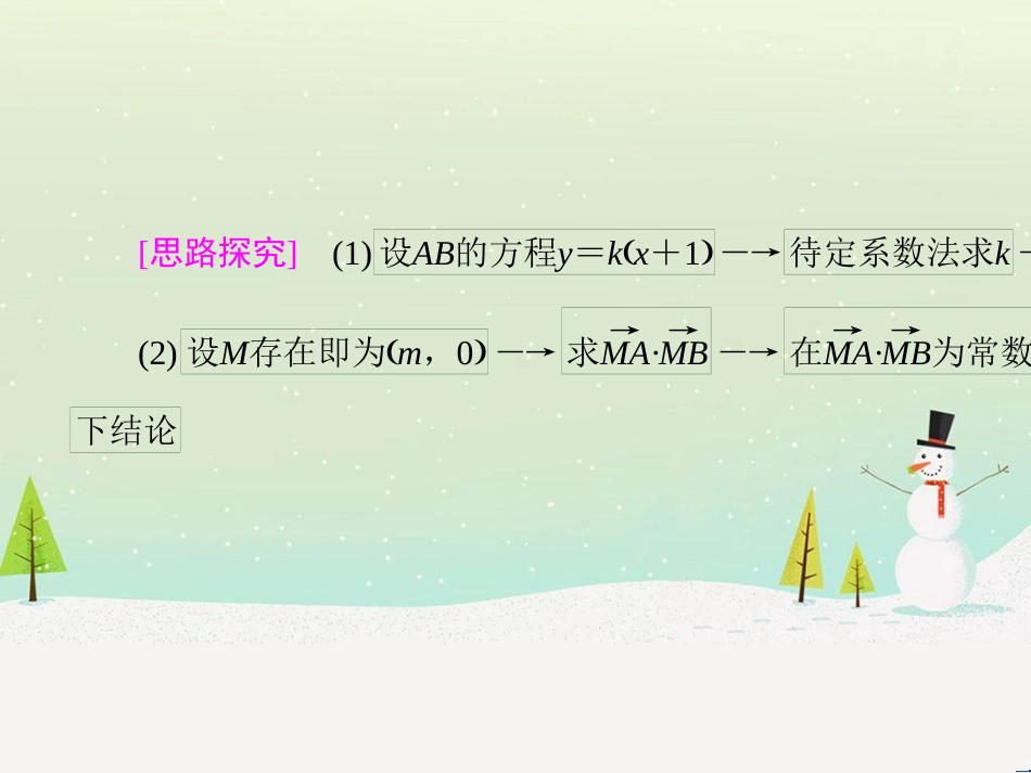 高考数学大二轮复习 第1部分 专题1 集合、常用逻辑用语等 第1讲 集合与常用逻辑用语课件 (15)_第3页