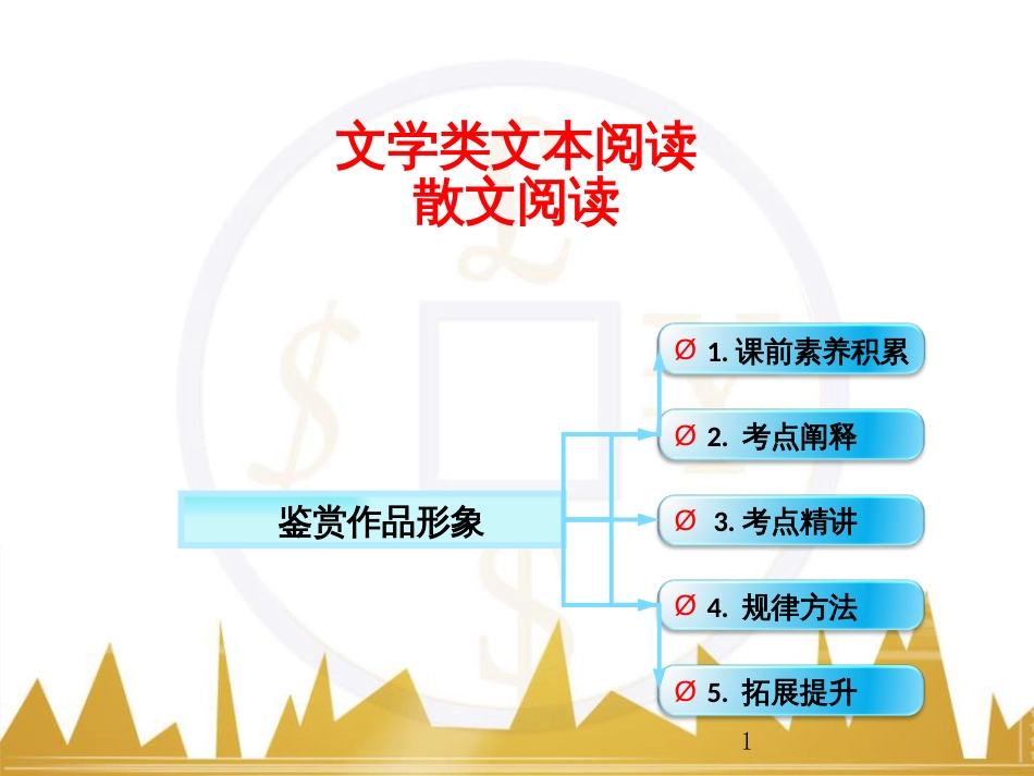 高考语文一轮复习 语言文字运用 正确使用成语（一）课件 新人教版 (28)_第1页