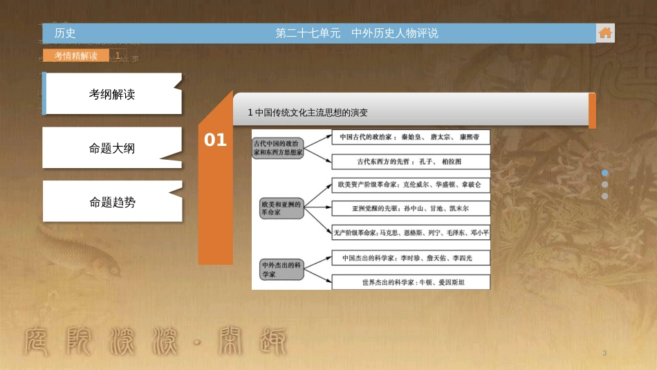 高中生物 第五章 人与环境 5.2 创造人与自然的和谐课件 苏教版必修3 (124)_第3页