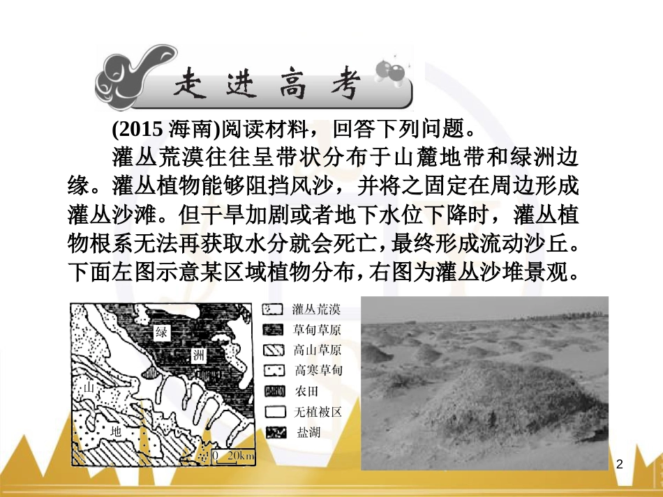 高三化学一轮总复习 有机化学基础（第4课时）高分子化合物与有机合成课件（选修5） (266)_第2页