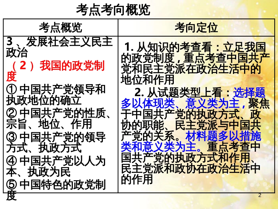 中考数学总复习 专题一 图表信息课件 新人教版 (477)_第2页