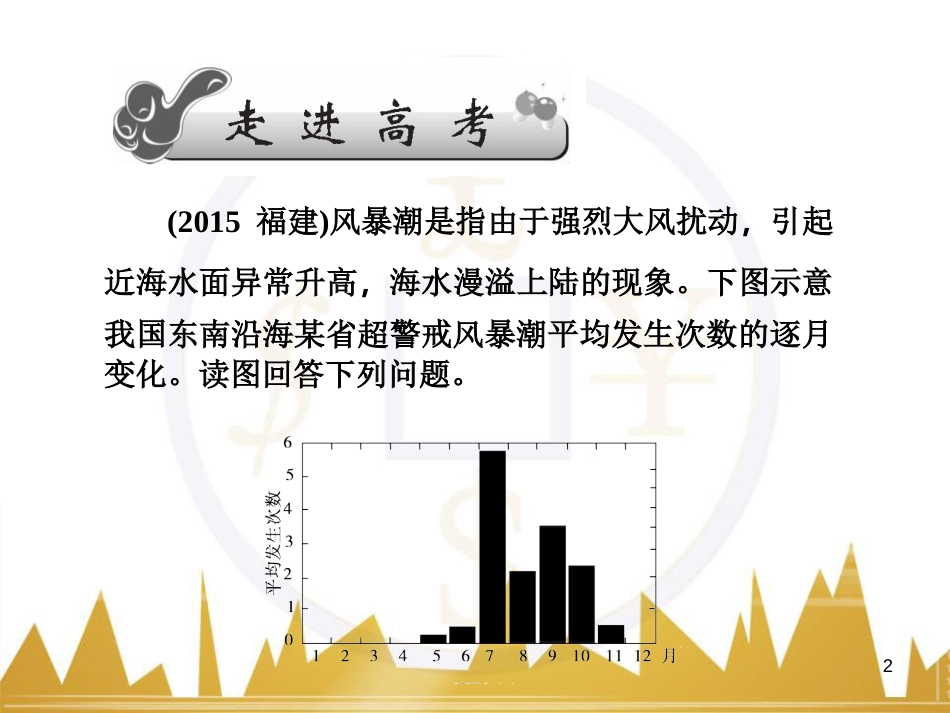 高三化学一轮总复习 有机化学基础（第4课时）高分子化合物与有机合成课件（选修5） (276)_第2页