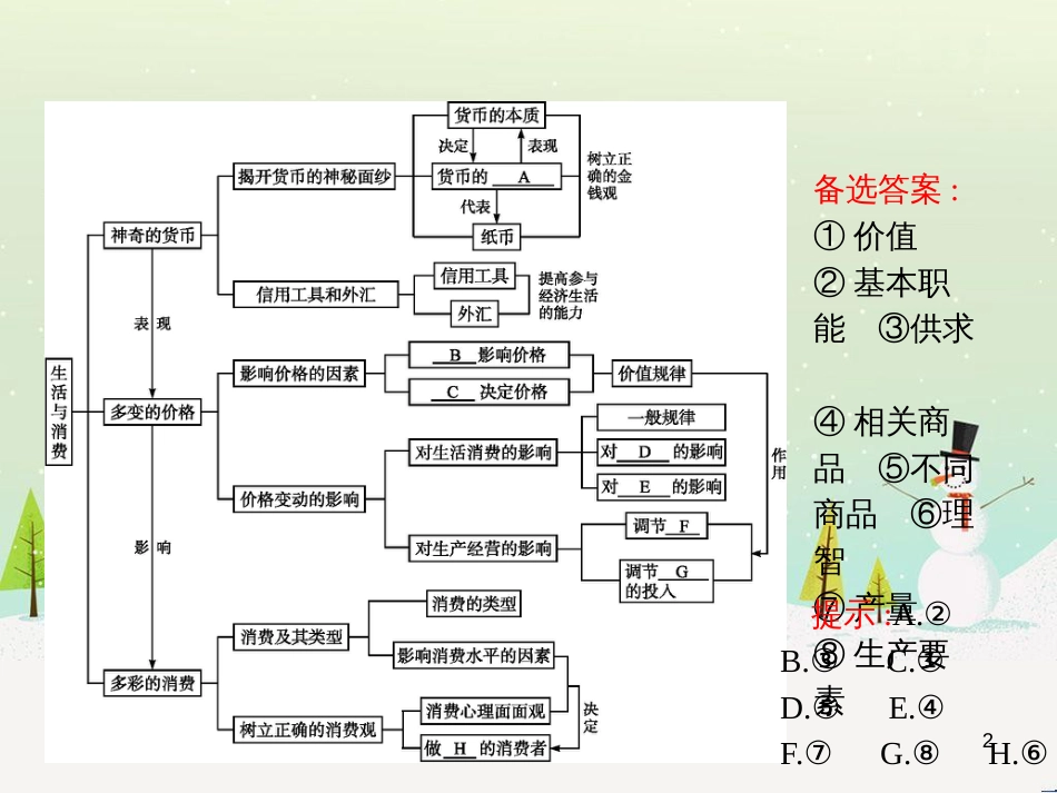 高中地理 1.1 地球的宇宙环境课件 湘教版必修1 (9)_第2页