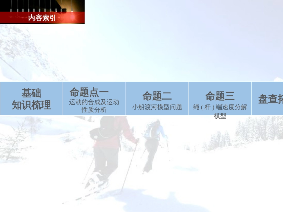 高考数学二轮复习 第一部分 数学方法、思想指导 第1讲 选择题、填空题的解法课件 理 (372)_第2页