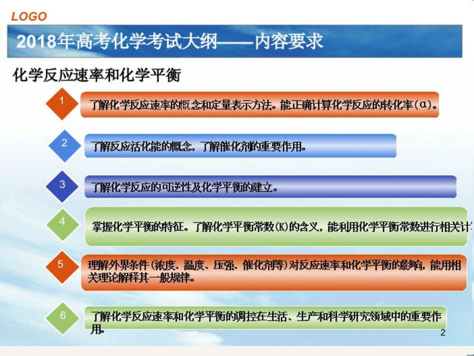 高考化学一轮复习 电化学基础课件 (15)_第2页