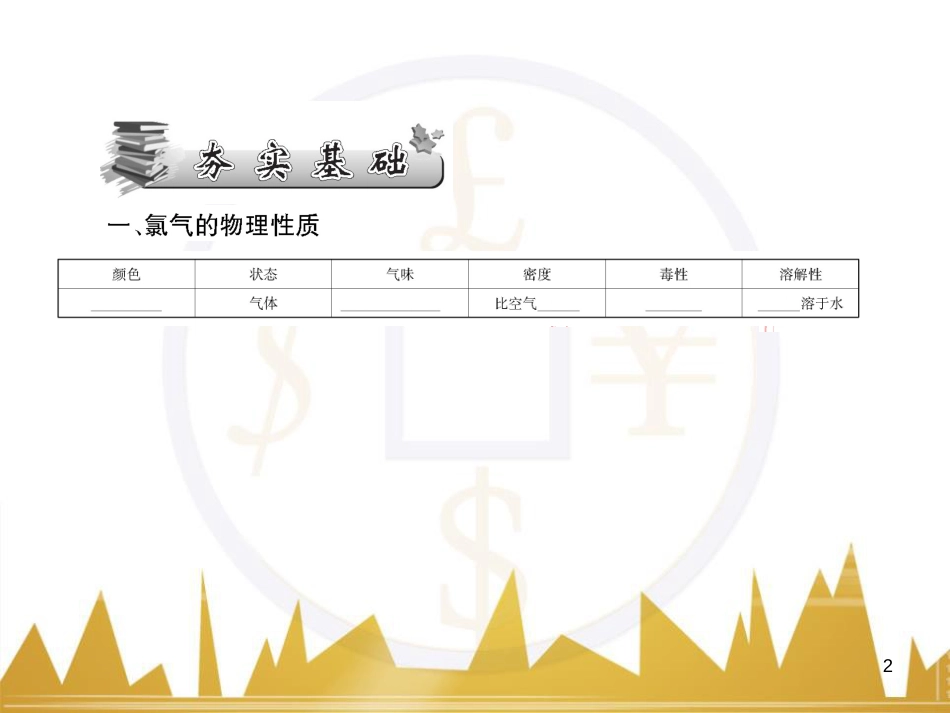 高三化学一轮总复习 有机化学基础（第4课时）高分子化合物与有机合成课件（选修5） (338)_第2页
