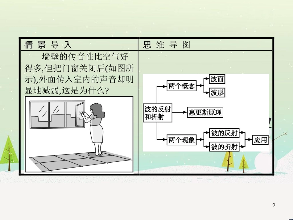 高中地理 1.1 地球的宇宙环境课件 湘教版必修1 (97)_第2页