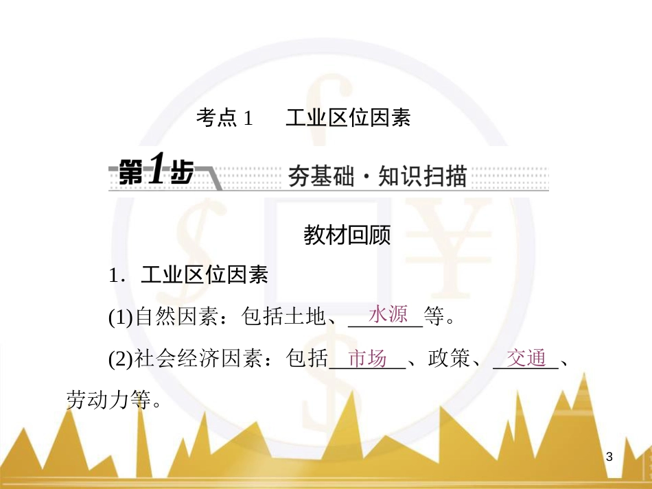 高三化学一轮总复习 有机化学基础（第4课时）高分子化合物与有机合成课件（选修5） (10)_第3页