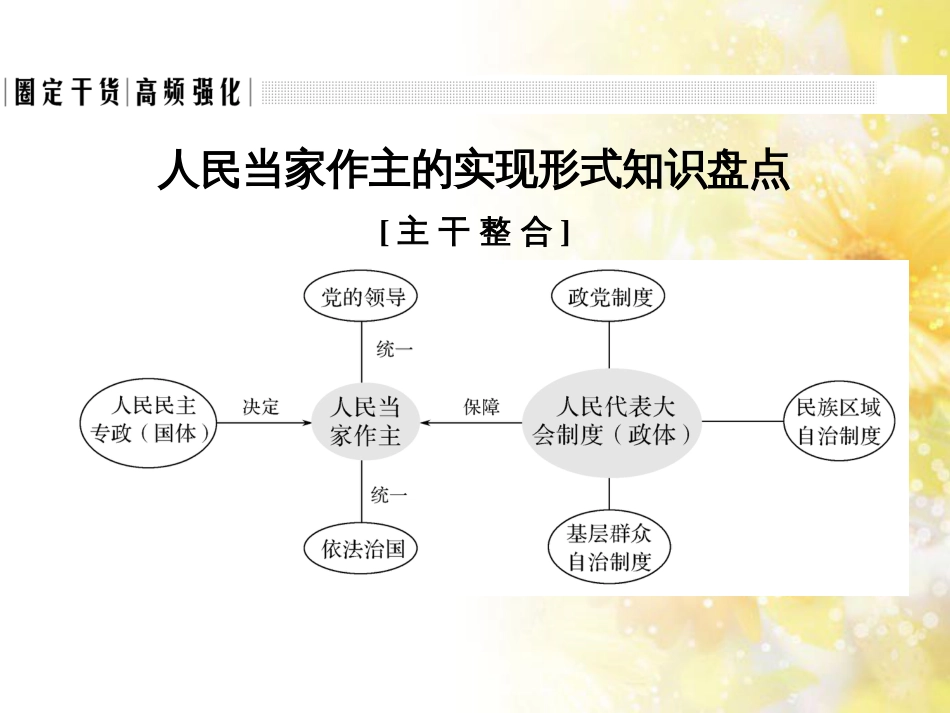 中考数学总复习 专题一 图表信息课件 新人教版 (433)_第3页