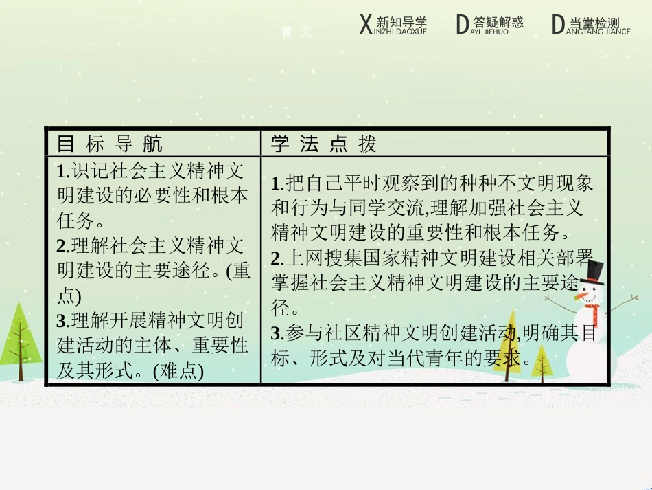 高中地理 1.1 地球的宇宙环境课件 湘教版必修1 (20)_第2页