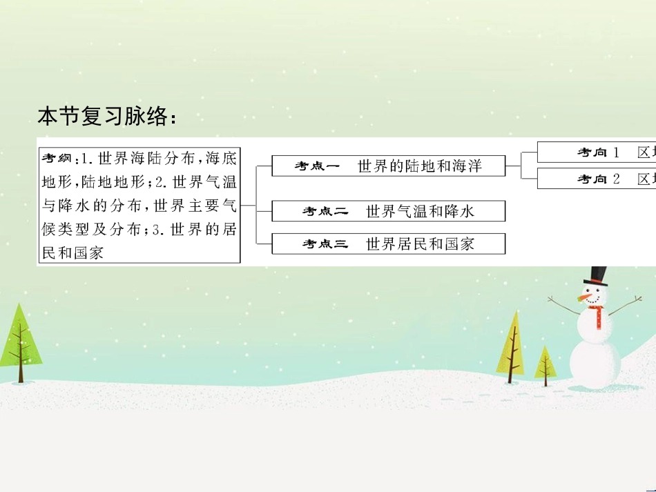 高考地理二轮总复习 微专题1 地理位置课件 (798)_第2页