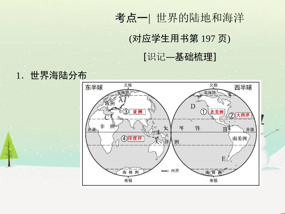 高考地理二轮总复习 微专题1 地理位置课件 (798)_第3页