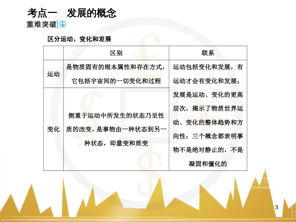 高中语文 异彩纷呈 千姿百态 传记体类举隅 启功传奇课件 苏教版选修《传记选读》 (303)_第3页