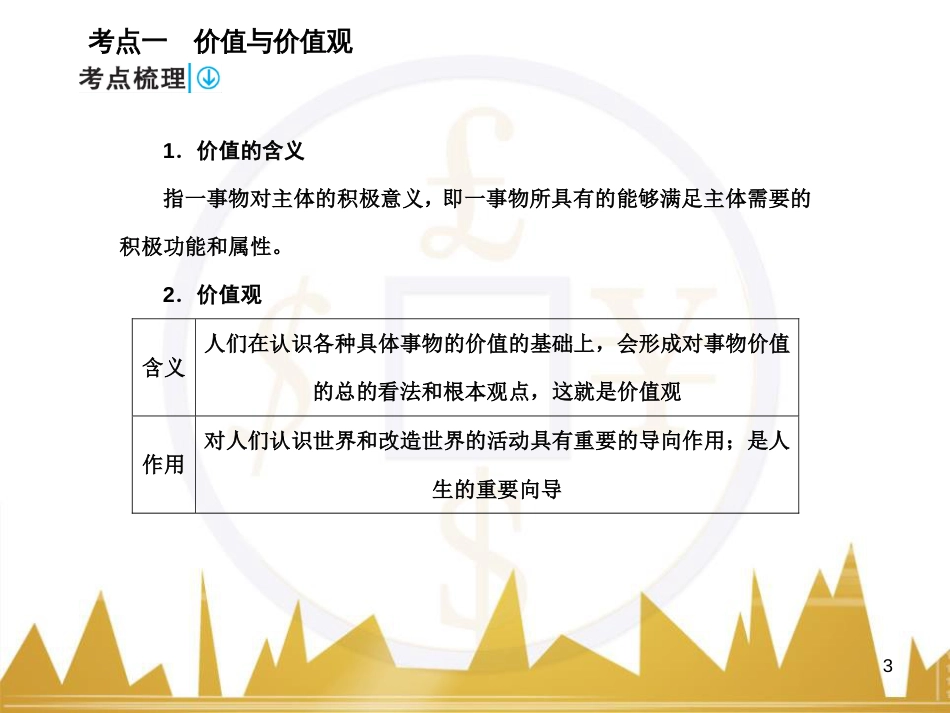 高中语文 异彩纷呈 千姿百态 传记体类举隅 启功传奇课件 苏教版选修《传记选读》 (307)_第3页