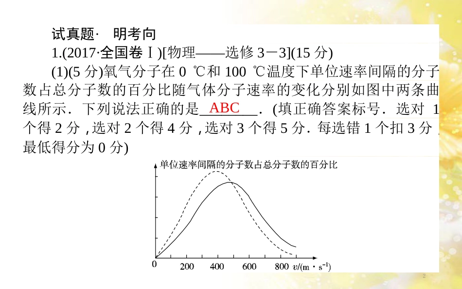 中考数学总复习 专题一 图表信息课件 新人教版 (308)_第2页