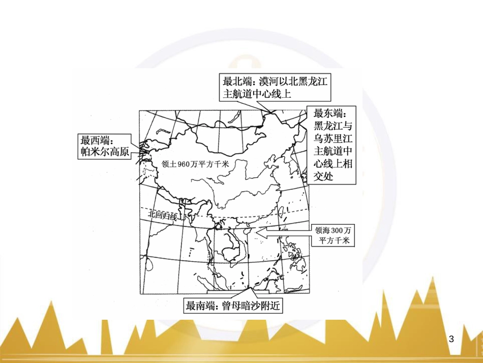高三化学一轮总复习 有机化学基础（第4课时）高分子化合物与有机合成课件（选修5） (21)_第3页