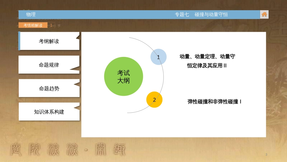 高中生物 第五章 人与环境 5.2 创造人与自然的和谐课件 苏教版必修3 (257)_第3页