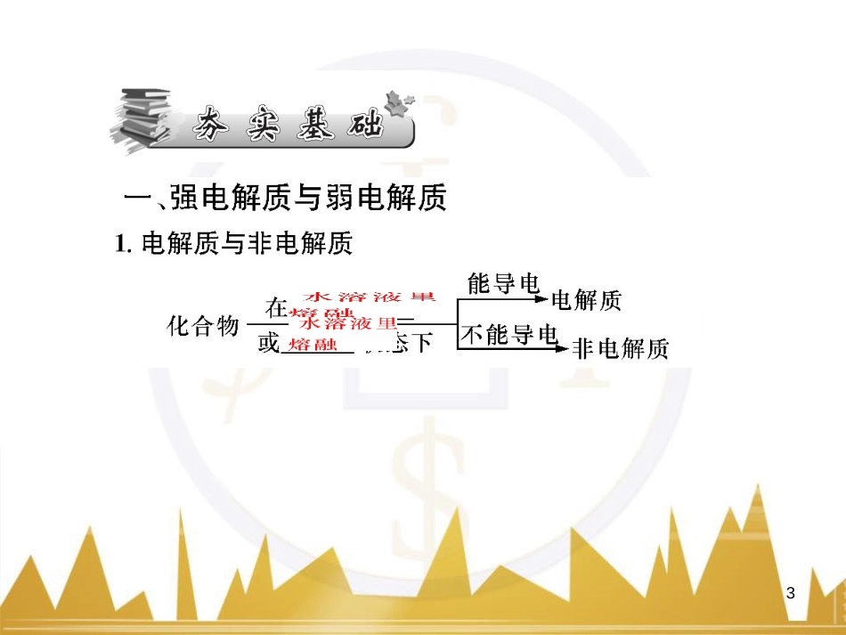 高三化学一轮总复习 有机化学基础（第4课时）高分子化合物与有机合成课件（选修5） (354)_第3页