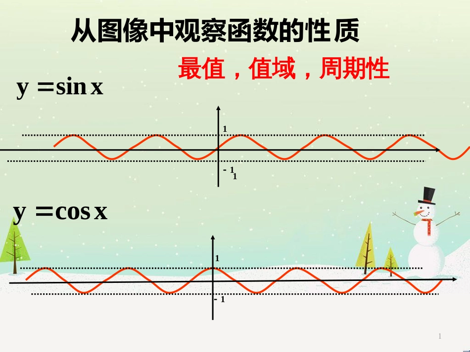 高一数学下册 第6章 三角函数 6.1 三角函数的图像与性质 6.1.2 最值值域周期性课件 沪教版_第1页