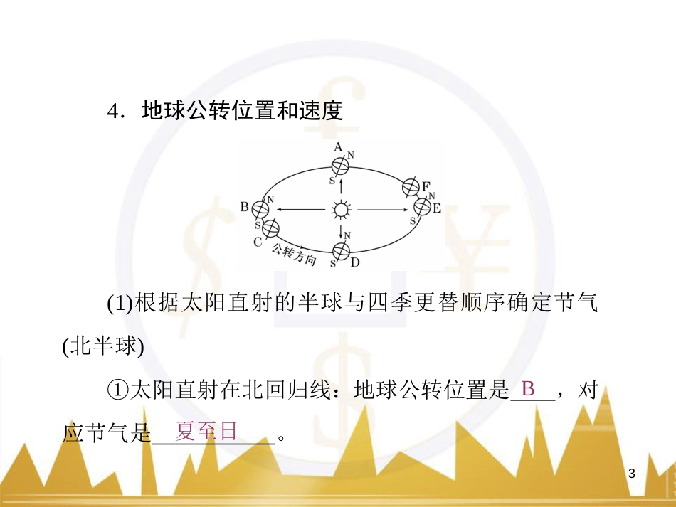 高三化学一轮总复习 有机化学基础（第4课时）高分子化合物与有机合成课件（选修5） (50)_第3页