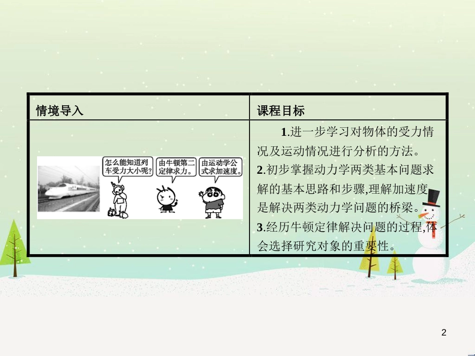 高中地理 1.1 地球的宇宙环境课件 湘教版必修1 (111)_第2页