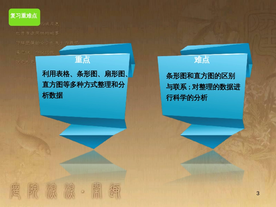 七年级数学下册 第10章 数据的收集、整理与描述章末复习课件 （新版）新人教版_第3页