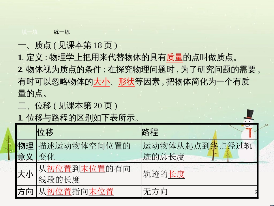 高中地理 1.1 地球的宇宙环境课件 湘教版必修1 (180)_第3页