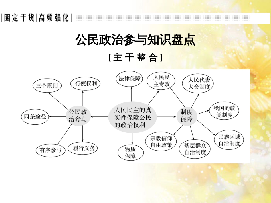 中考数学总复习 专题一 图表信息课件 新人教版 (443)_第3页