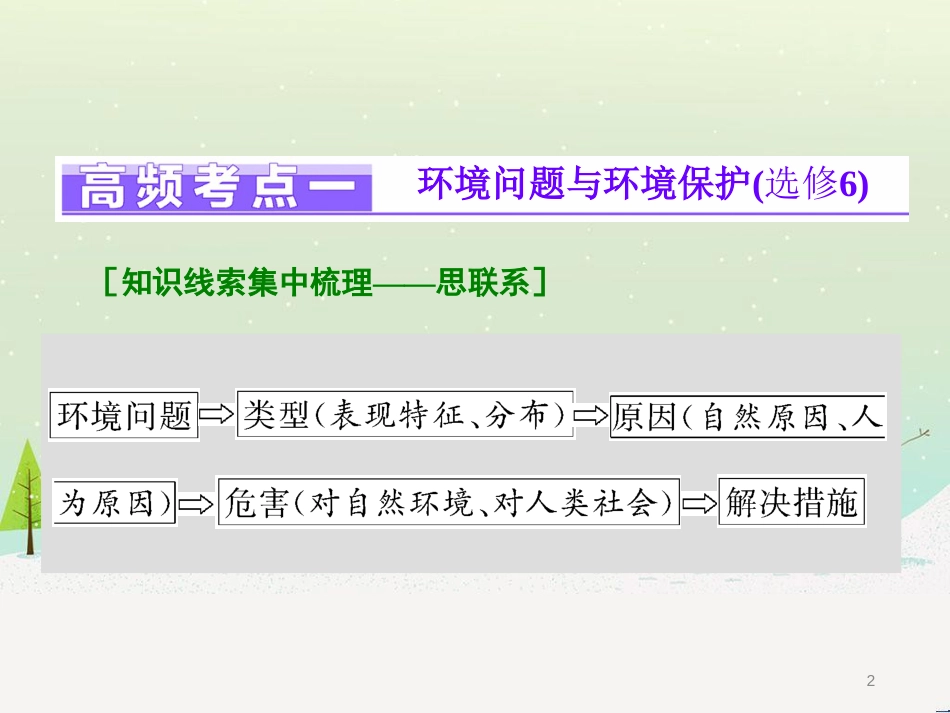 高三地理二轮复习 解题策略篇 强化三大解题能力二 时空定位能力-这是解题之入口课件 (24)_第2页