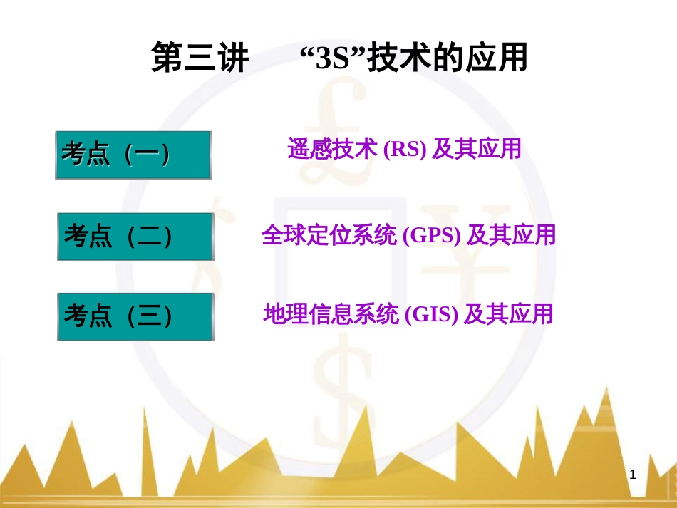 高中语文 异彩纷呈 千姿百态 传记体类举隅 启功传奇课件 苏教版选修《传记选读》 (320)_第1页