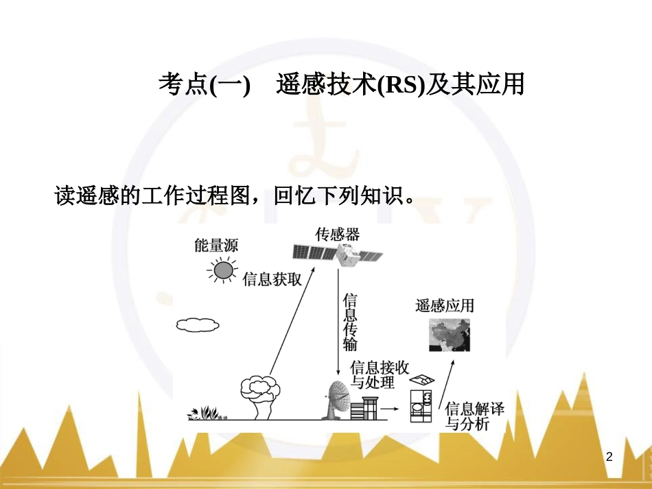 高中语文 异彩纷呈 千姿百态 传记体类举隅 启功传奇课件 苏教版选修《传记选读》 (320)_第2页