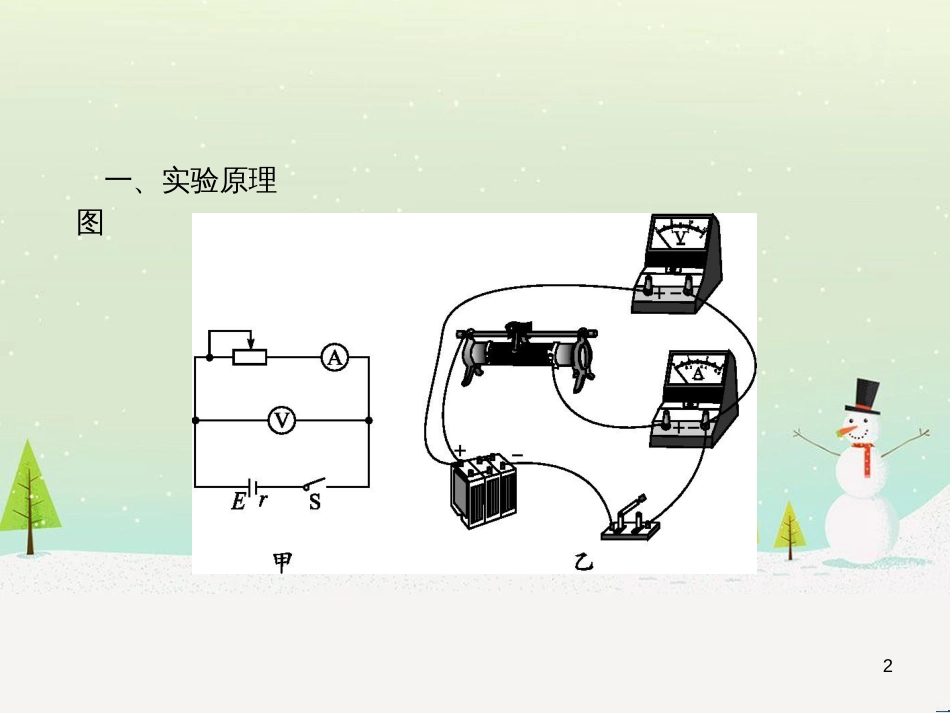 高考物理总复习 第1章 运动的描述 1 描述运动的几个物理量课件 (82)_第2页