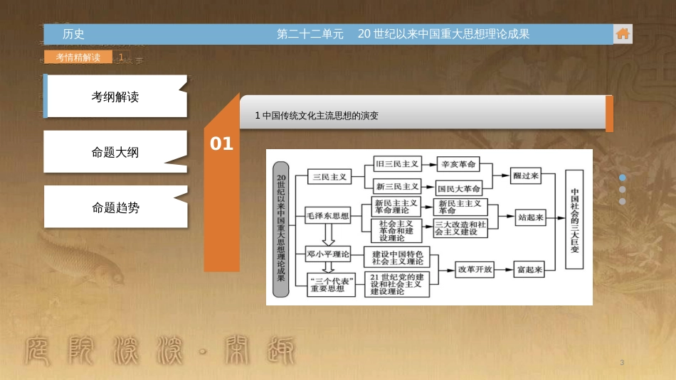 高中生物 第五章 人与环境 5.2 创造人与自然的和谐课件 苏教版必修3 (122)_第3页