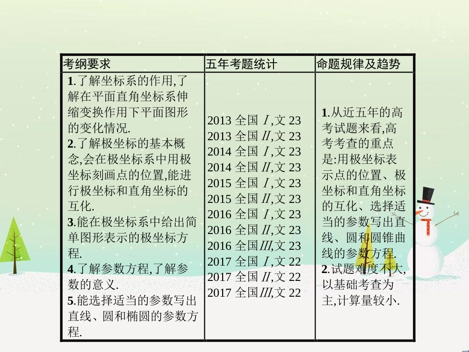 高考数学一轮复习 1.1 集合的概念与运算课件 文 (2)_第2页