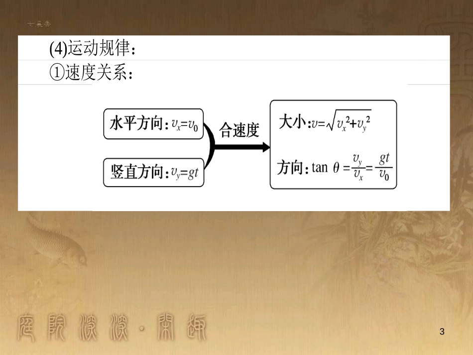 高考政治一轮复习 4.4.2 实现人生的价值课件 新人教版必修4 (84)_第3页