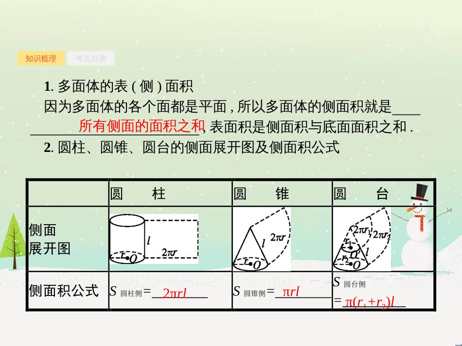 高考数学一轮复习 1.1 集合的概念与运算课件 文 (20)_第3页