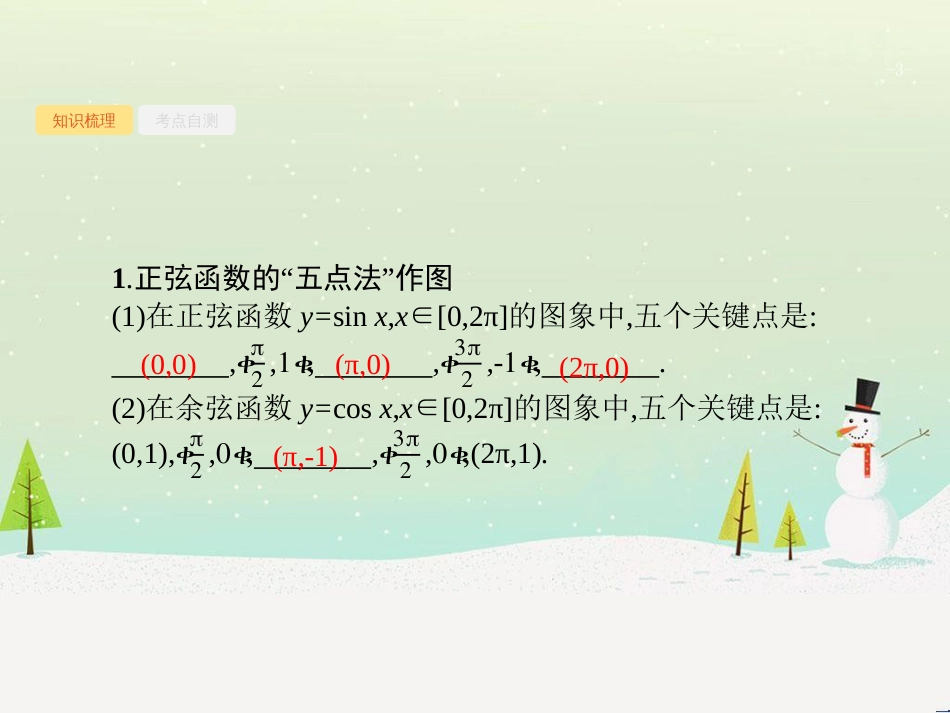 高考数学一轮复习 1.1 集合的概念与运算课件 文 (37)_第3页