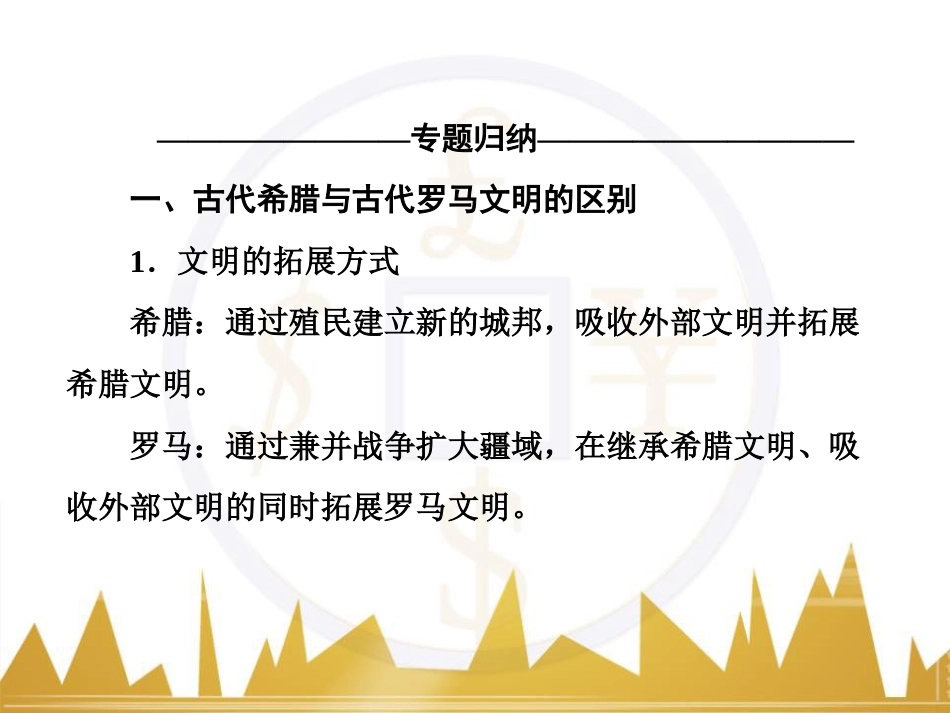 高考历史一轮总复习 专题总结6 人类科技智慧与文艺才华的璀璨成果课件 (7)_第3页